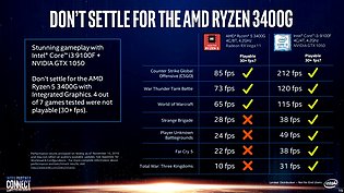 Intel-Präsentation: Core i-9000 vs. AMD Zen 2 (Slide 19)